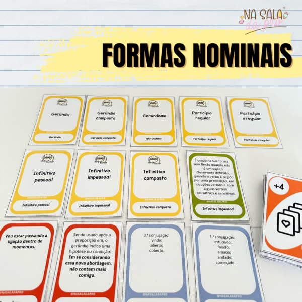 Formas Nominais