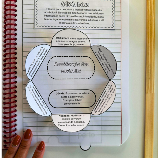 Caderno Interativo das Classes de Palavras - COMPLETO - Image 15