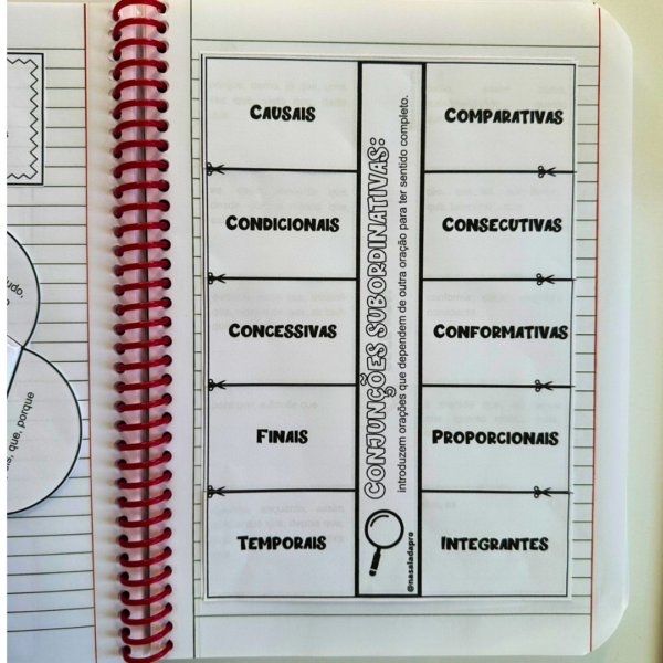 Caderno Interativo das Classes de Palavras - COMPLETO - Image 19