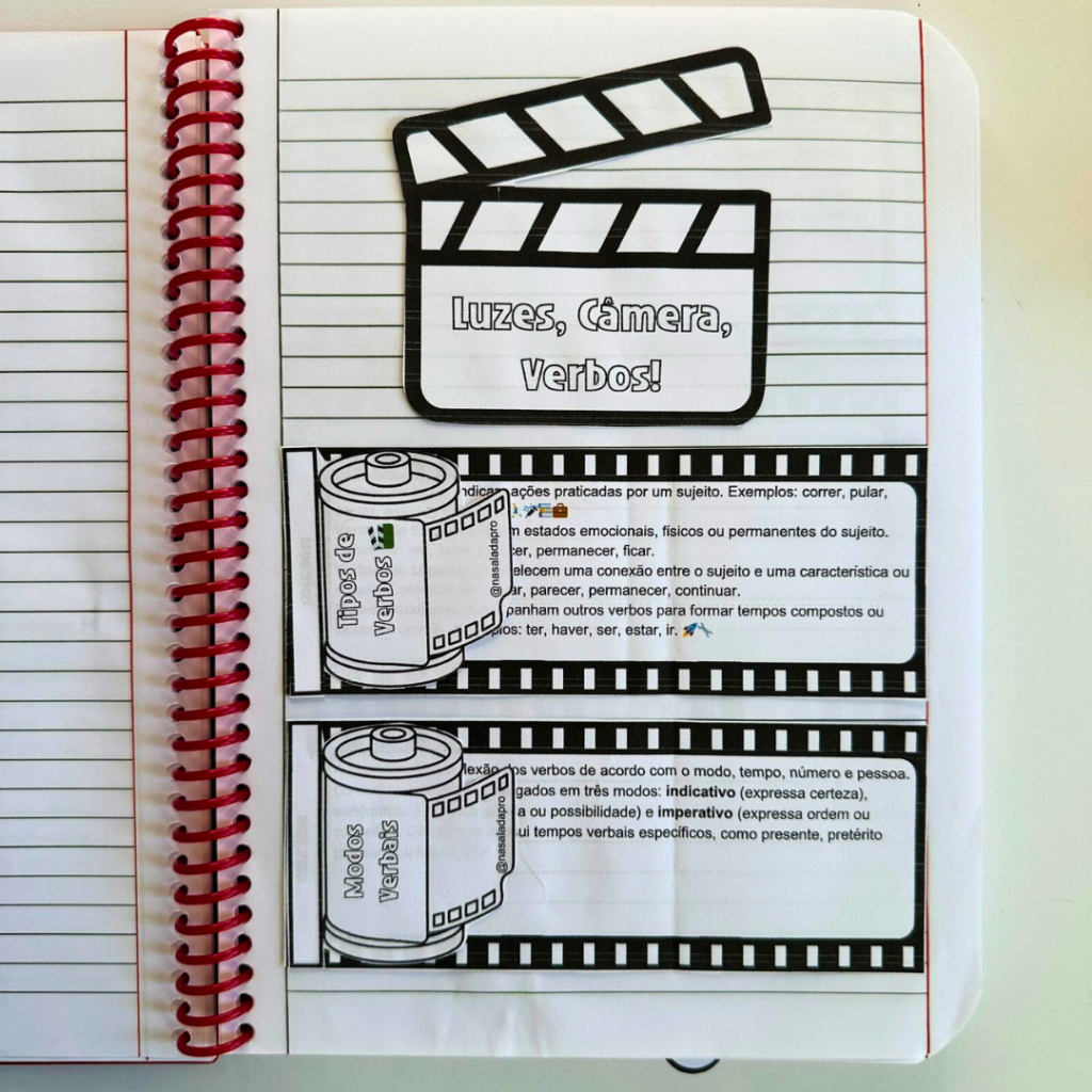 Caderno Interativo das Classes de Palavras - COMPLETO - Na Sala da Prô