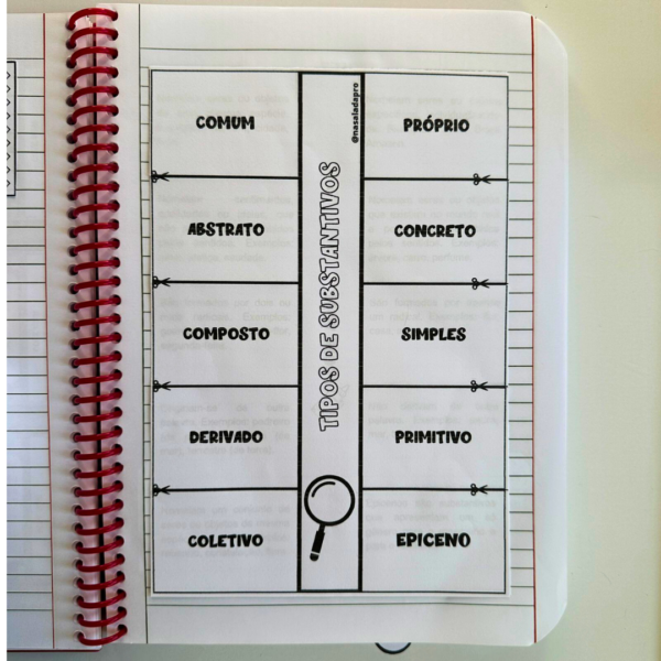 Caderno Interativo das Classes de Palavras - COMPLETO - Image 6