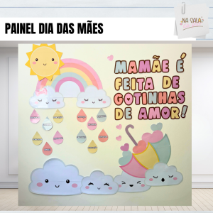 Painel Dia das Mães 2025
