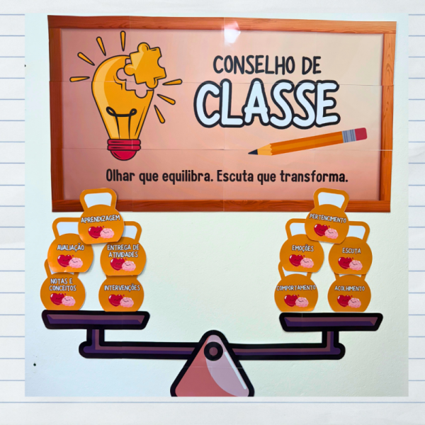 Kit Conselho de Classe 1/2025 - Imagem 2
