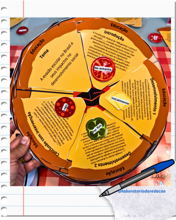 Pizzaria ENEM - Redação em fatias - Imagem 6
