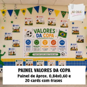 Painel Valores da Copa