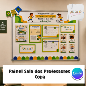 Painel Sala dos Professores Copa